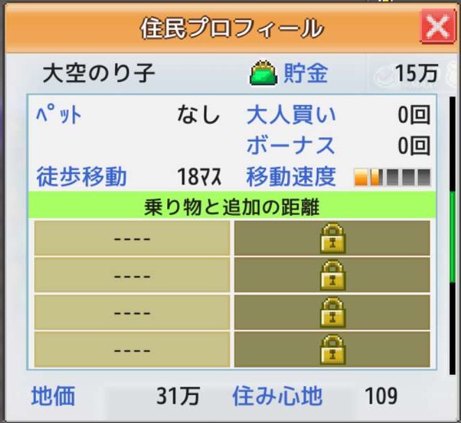 箱庭タウンズ住民　乗り物とペット