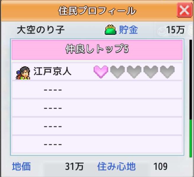 箱庭タウンズ 住民仲良しトップ5